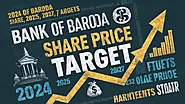 Bank of Baroda Share Price Target 2024, 2025, 2027, 2030