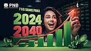 PNB Share Price Target 2024, 2025, 2027, 2030, 2040