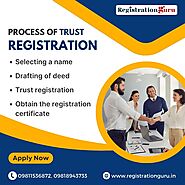 Online Trust Registration in India