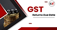 GST Returns Due Date