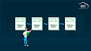 Compare Validation Rules in Salesforce