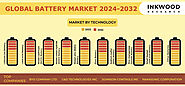 Rising Demand for Portable Electronics to Push Battery Market Growth