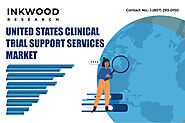 United States Clinical Trials Support Services Market Report