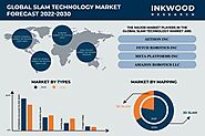 Global SLAM Technology Market Research Report Analysis | 2030