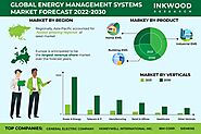 Energy Management Systems Market Research Growth by 2030