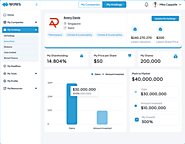 Holdings dashboard