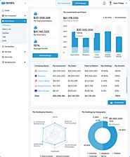 All holdings - Consolidated dashboard