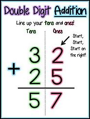 Double Digit Addition Anchor Chart