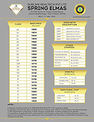 Spring Elmas Price List - Actual Flats Price Status 2024