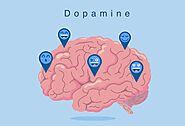 Boost Your Dopamine Naturally: The Power of Plant Medicines