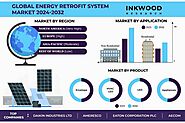 Government Policies Propel Energy Retrofit System Market Growth