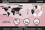 Prominence of Male Skincare to Boost Global K-Beauty Products Market