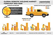 Industry 4.0 accelerates Global Robotic Welding Market