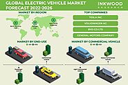 Global Electric Vehicle Market Size, Growth, Share by 2026