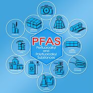 Comprehensive PFAS Testing Services