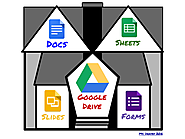 Google Drive Is the House...