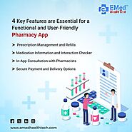 Four key features are essential for a functional and user-friendly pharmacy app