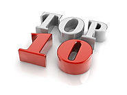 Top 10 writing topics
