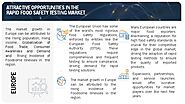 Rapid Food Safety Testing Market Share, Forecast | Growth Analysis & Opportunities