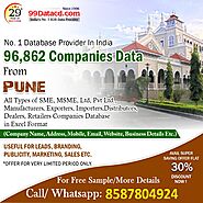 Companies in Pune, Maharashtra, India