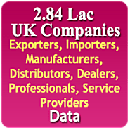 List of UK B2B Companies - 99DataCD