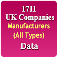 List of USA Manufacturing Companies - 99DataCD