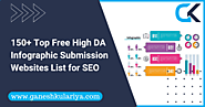 150+ Top Free High DA Infographic Submission Websites List for SEO - Ganesh Kulariya