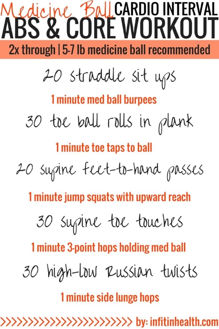 31 Amazing Medicine Ball Workouts You Need to Try