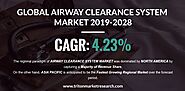 Global Airway Clearance System Market Industry Report 2028