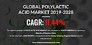 Global Polylactic Acid Market | Specialty Chemicals Industry