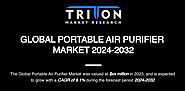 Portable Air Purifier Market Size, Analysis, Growth Report