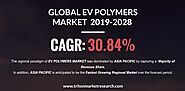 Global Electric Vehicle Polymers Market | Plastic Industry