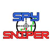 **NEW** SPY "Sniper" Trading System!