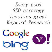 Effective Keyword Strategy & Use For Great SEO Results