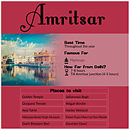 #Amritsar, #HotelsInAmritsar,