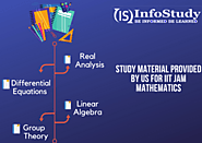 Online CSIR NET Maths Coaching