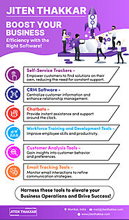 Boost Your Business with the Right Software