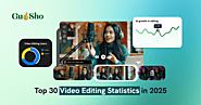 30+ AI Generated Video Editing Statistics for 2025