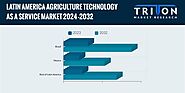 LATIN AMERICA AGRICULTURE TECHNOLOGY AS A SERVICE MARKET 2024-2032