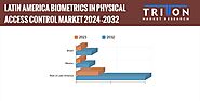 LATIN AMERICA BIOMETRICS IN PHYSICAL ACCESS CONTROL MARKET 2024-2032