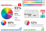 Psychology of Color [Infographic]