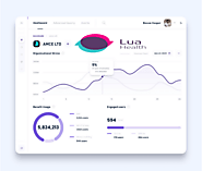 Lua Health Raises $541,000 to Improve Workplace Mental Health with AI-powered Technology - Next Digital Health