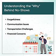 Understanding the "Why" Behind No-Shows