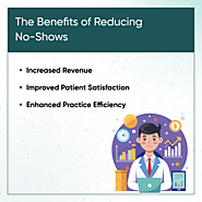 The Benefits of Reducing No-Shows