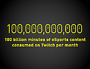 eSports Have Revitalized PC Gaming Industry - CommPRO.biz