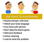 What are the key points to assertiveness in women?