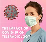 Healthcare Technology: The Impact of COVID-19 on Teleradiology: Accelerating Adoption and Changing Practice Patterns