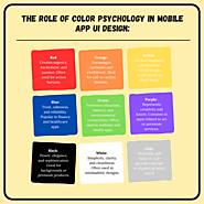 The Role of Color Psychology in Mobile App UI Design