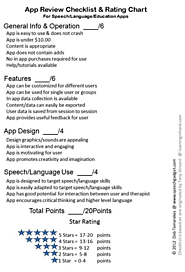 Great App Review Checklists for Teachers ~ Educational Technology and Mobile Learning