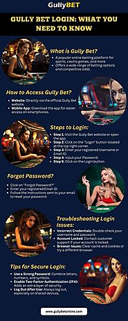 ImageVenue.com - Gully Bet Login What You Need to Know.jpg